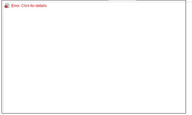 Figure 4: Applet windows after attempting to run the applet