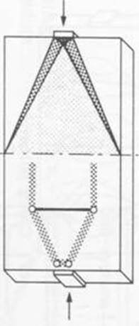 Champs de contraintes et bielles-et tirant