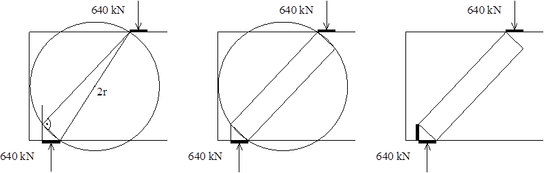 Geometric construction of the inclined strut