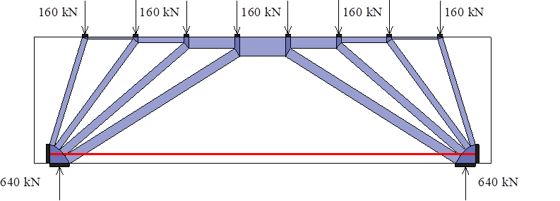 Modèle avec bielles à appui direct
