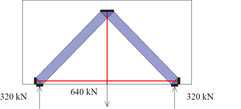Satisfactory behaviour under service state