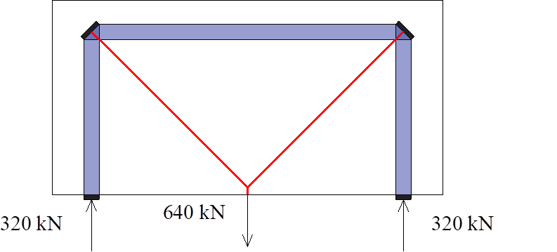 Unsatisfactory behaviour under service state