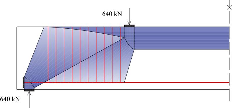 Stress fields model without the indermediary zone ABC